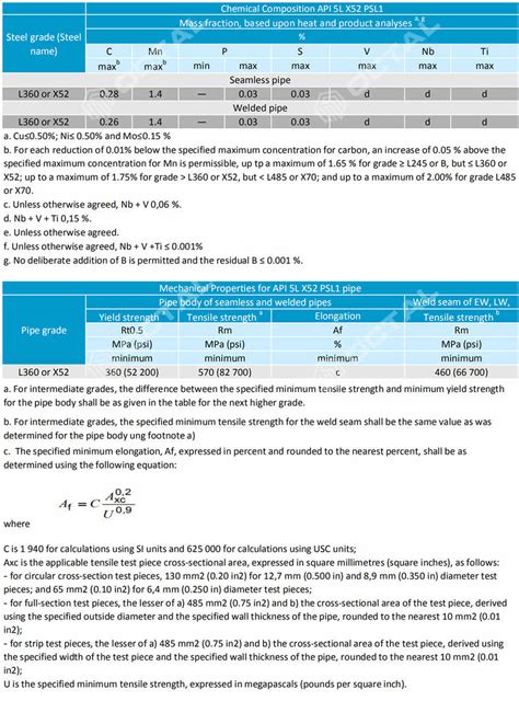 api 5l psl2 impact test|api 5l x52 spec sheet.